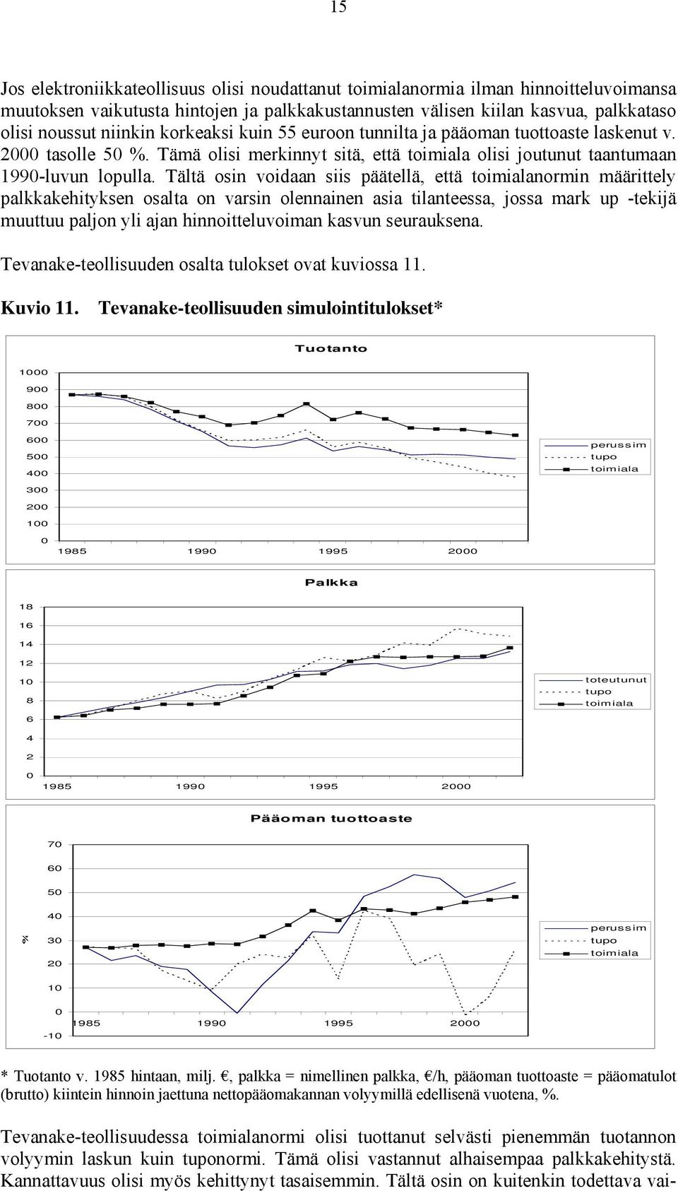 Tältä osin voidaan siis päätellä, että toimialanormin määrittely palkkakehityksen osalta on varsin olennainen asia tilanteessa, jossa mark up -tekijä muuttuu paljon yli ajan hinnoitteluvoiman kasvun