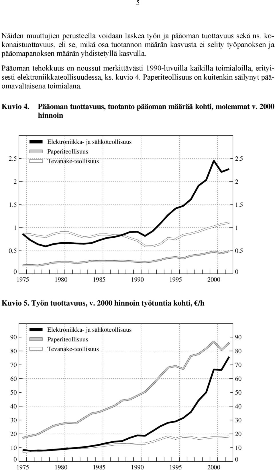 Pääoman tehokkuus on noussut merkittävästi 199-luvuilla kaikilla toimialoilla, erityisesti elektroniikkateollisuudessa, ks. kuvio 4. Paperiteollisuus on kuitenkin säilynyt pääomavaltaisena toimialana.