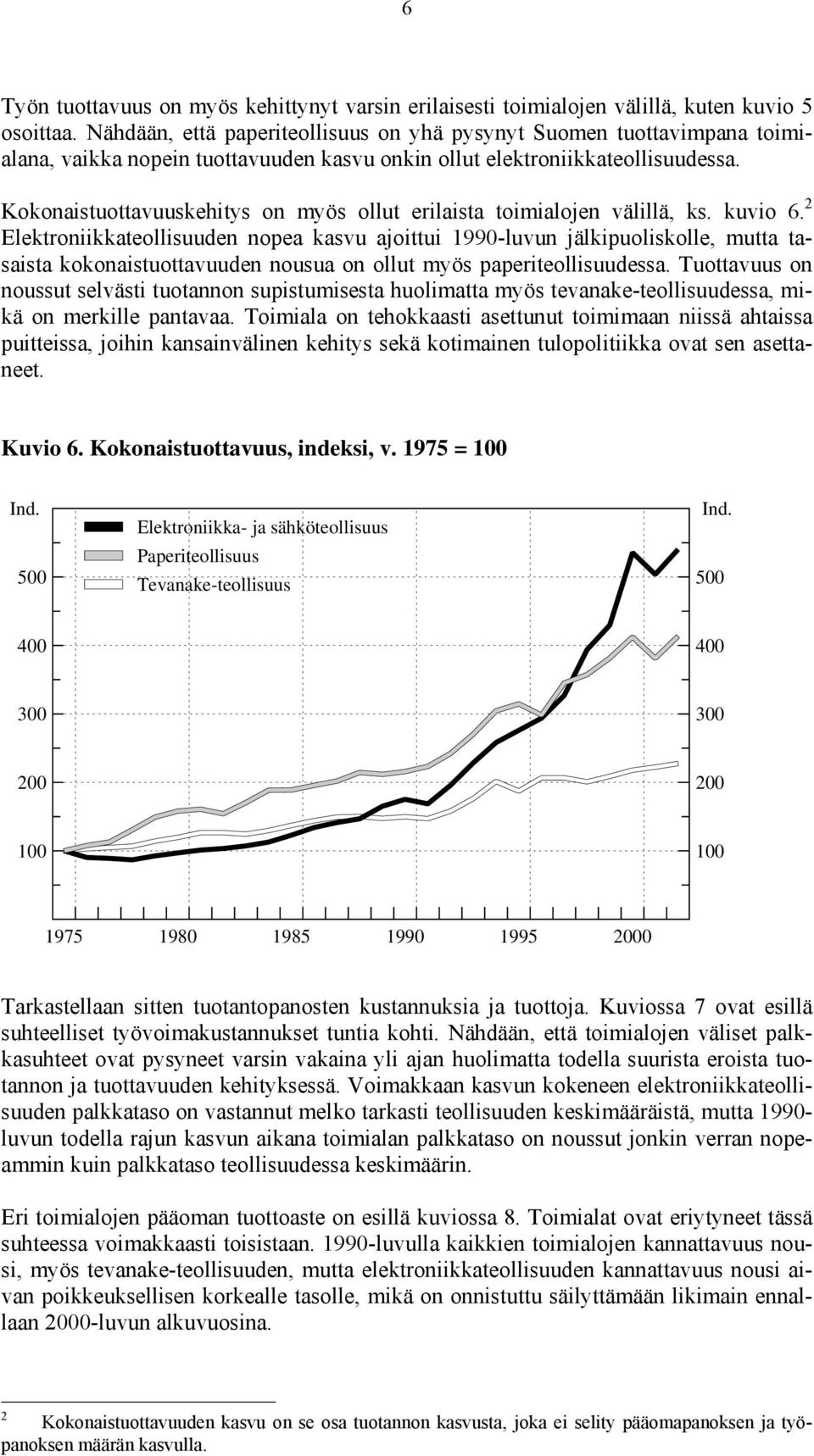 Kokonaistuottavuuskehitys on myös ollut erilaista toimialojen välillä, ks. kuvio 6.