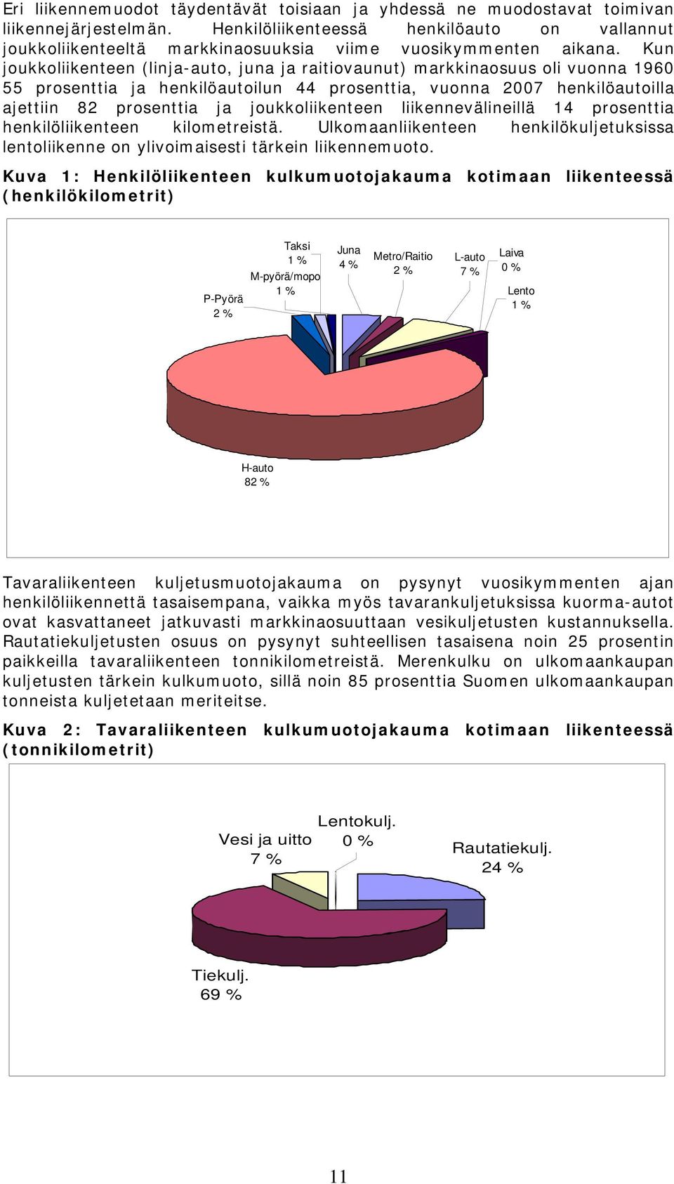 Kun joukkoliikenteen (linja-auto, juna ja raitiovaunut) markkinaosuus oli vuonna 1960 55 prosenttia ja henkilöautoilun 44 prosenttia, vuonna 2007 henkilöautoilla ajettiin 82 prosenttia ja