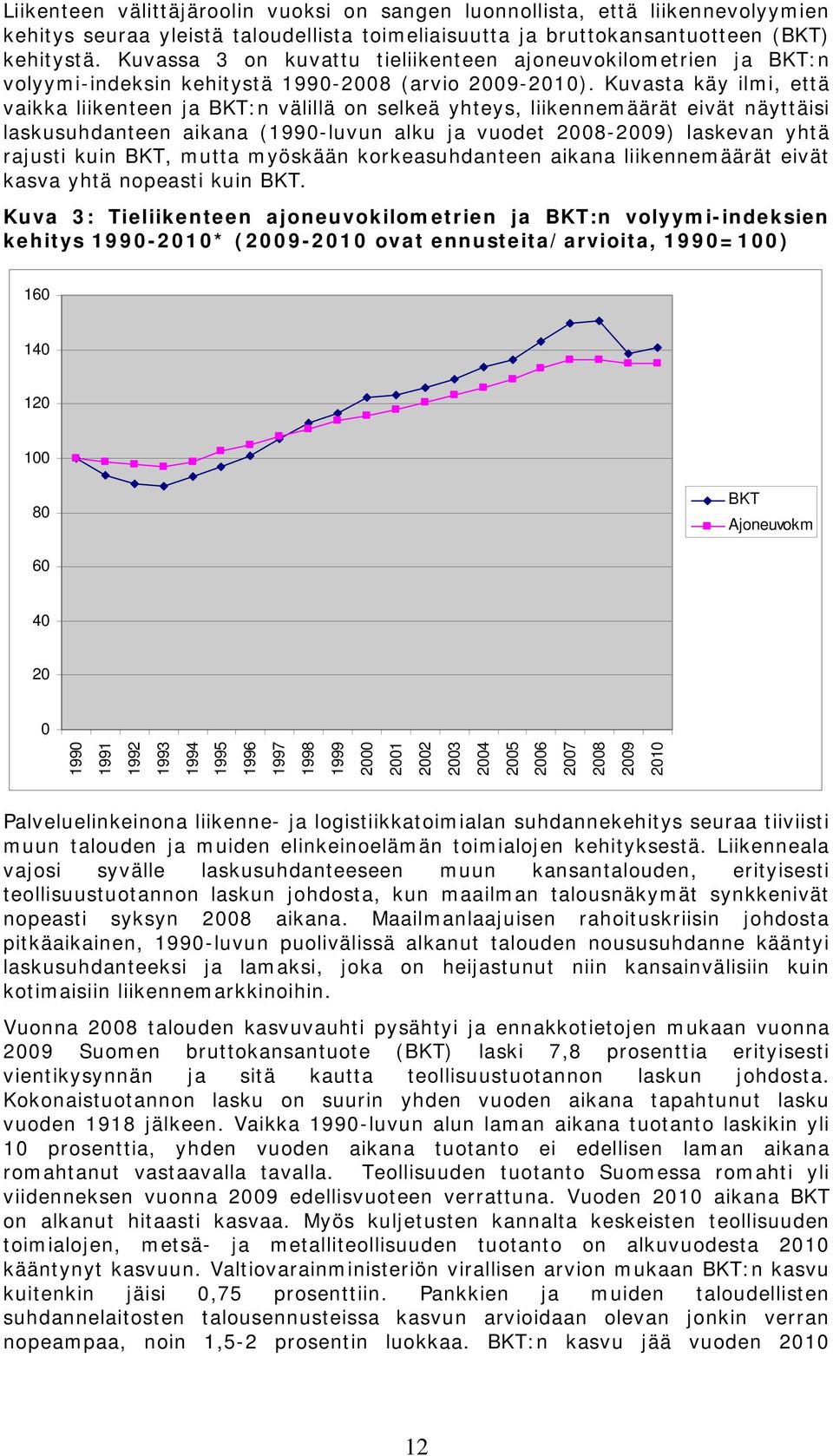 Kuvasta käy ilmi, että vaikka liikenteen ja BKT:n välillä on selkeä yhteys, liikennemäärät eivät näyttäisi laskusuhdanteen aikana (1990-luvun alku ja vuodet 2008-2009) laskevan yhtä rajusti kuin BKT,