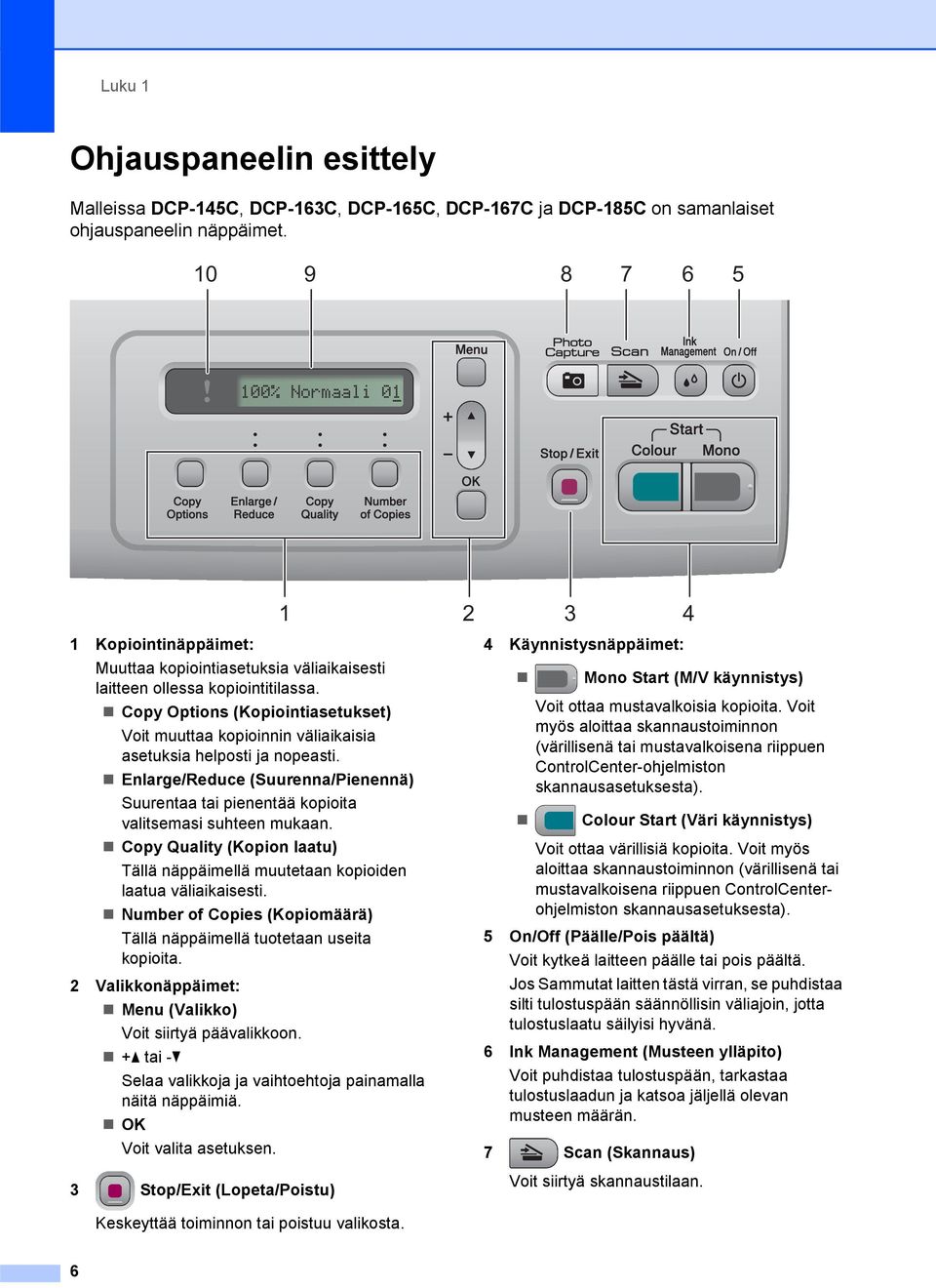 Copy Options (Kopiointiasetukset) Voit muuttaa kopioinnin väliaikaisia asetuksia helposti ja nopeasti. Enlarge/Reduce (Suurenna/Pienennä) Suurentaa tai pienentää kopioita valitsemasi suhteen mukaan.