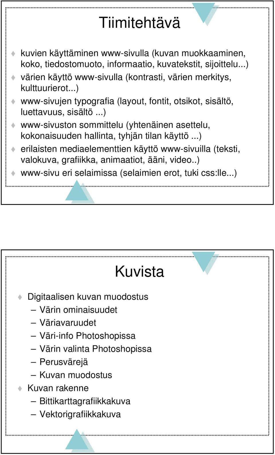 ..) www-sivuston sommittelu (yhtenäinen asettelu, kokonaisuuden hallinta, tyhjän tilan käyttö.