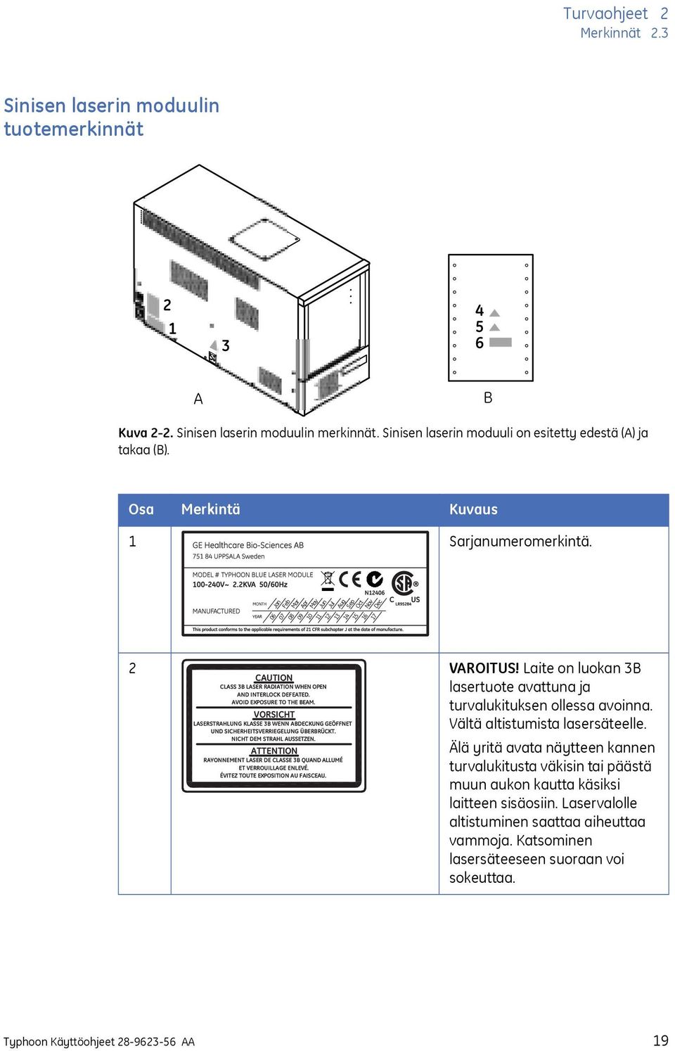 Laite on luokan 3B lasertuote avattuna ja turvalukituksen ollessa avoinna. Vältä altistumista lasersäteelle.