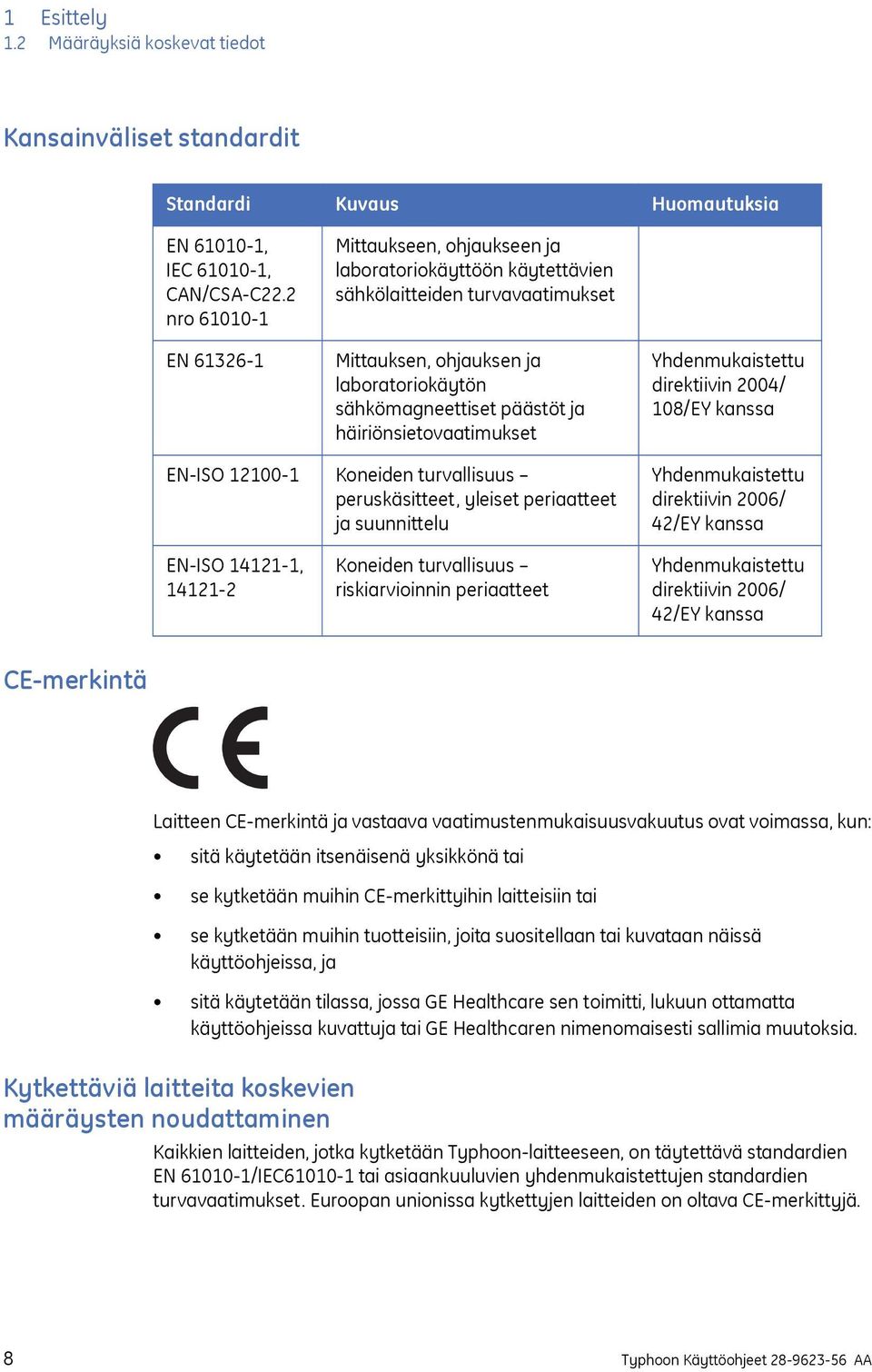 häiriönsietovaatimukset Yhdenmukaistettu direktiivin 2004/ 108/EY kanssa EN-ISO 12100-1 Koneiden turvallisuus peruskäsitteet, yleiset periaatteet ja suunnittelu Yhdenmukaistettu direktiivin 2006/