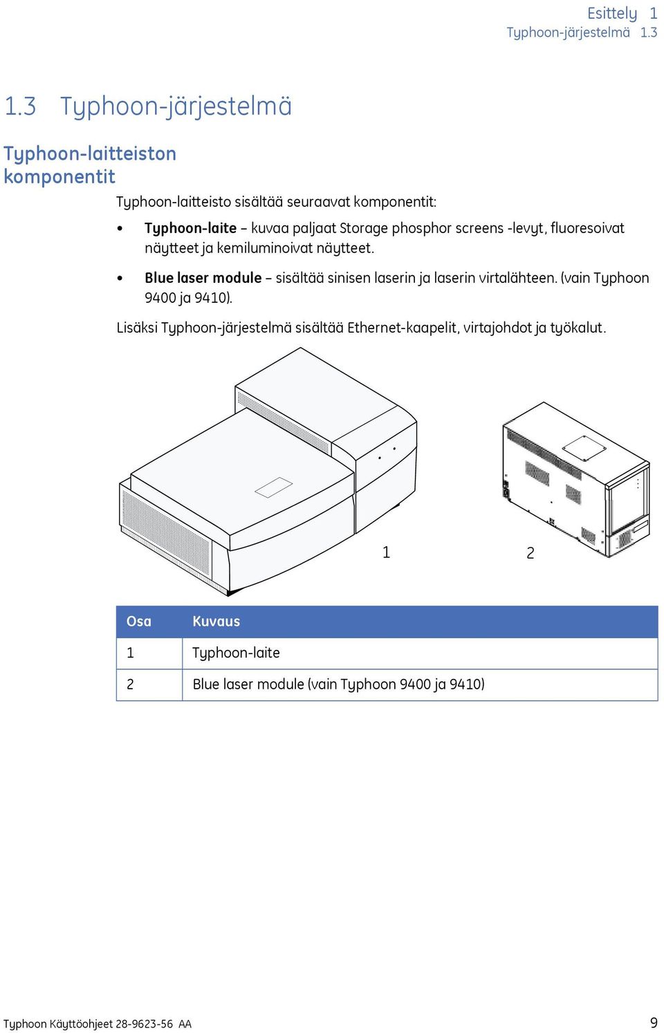 Storage phosphor screens -levyt, fluoresoivat näytteet ja kemiluminoivat näytteet.