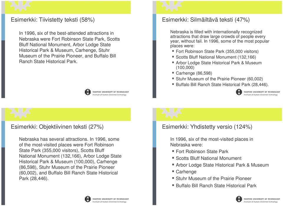Esimerkki: Silmäiltävä teksti (47%) Nebraska is filled with internationally recognized attractions that draw large crowds of people every year, without fail.