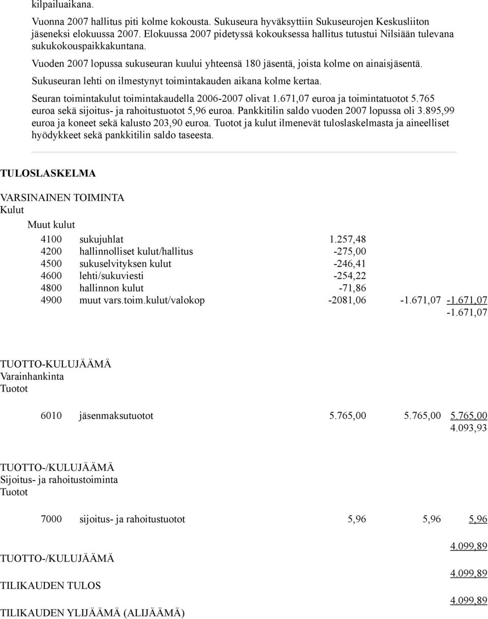 Sukuseuran lehti on ilmestynyt toimintakauden aikana kolme kertaa. Seuran toimintakulut toimintakaudella 2006-2007 olivat 1.671,07 euroa ja toimintatuotot 5.