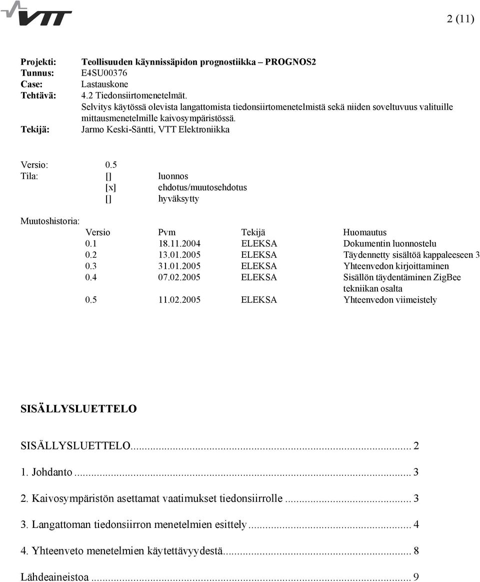 5 Tila: [] luonnos [x] ehdotus/muutosehdotus [] hyväksytty Muutoshistoria: Versio Pvm Tekijä Huomautus 0.1 18.11.2004 ELEKSA Dokumentin luonnostelu 0.2 13.01.