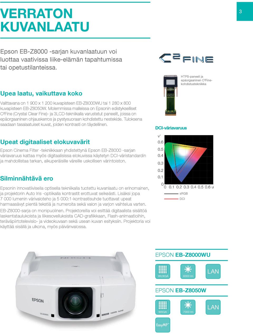 Molemmissa malleissa on Epsonin edistykselliset C²Fine (Crystal Clear Fine)- ja 3LCD-tekniikalla varustetut paneelit, joissa on epäorgaaninen ohjauskerros ja pystysuoraan kohdistettu nestekide.