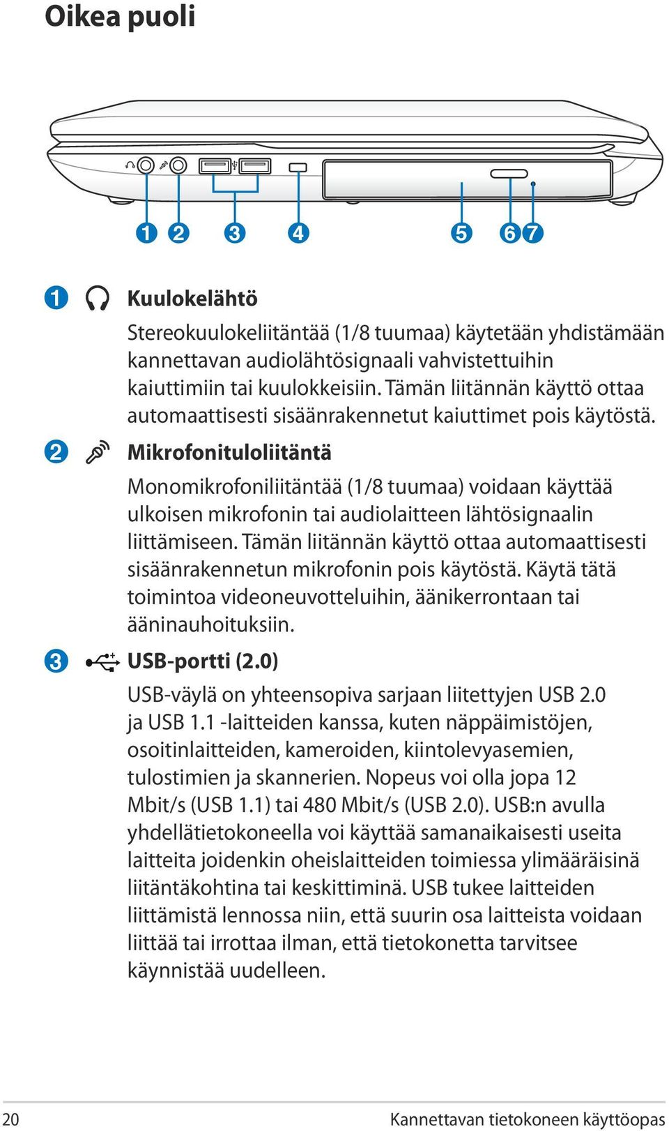 Mikrofonituloliitäntä Monomikrofoniliitäntää (1/8 tuumaa) voidaan käyttää ulkoisen mikrofonin tai audiolaitteen lähtösignaalin liittämiseen.