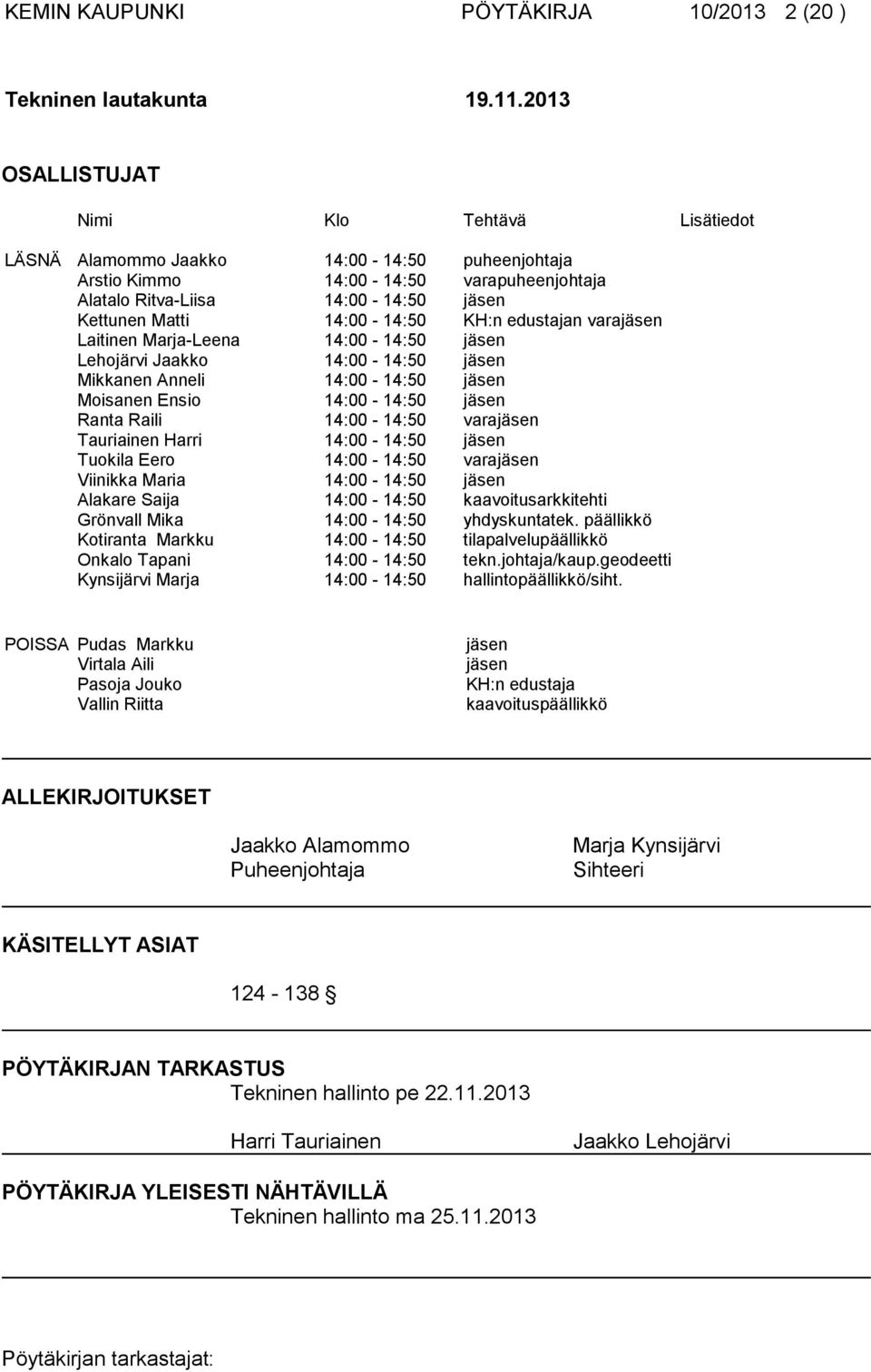 14:00-14:50 KH:n edustajan varajäsen Laitinen Marja-Leena 14:00-14:50 jäsen Lehojärvi Jaakko 14:00-14:50 jäsen Mikkanen Anneli 14:00-14:50 jäsen Moisanen Ensio 14:00-14:50 jäsen Ranta Raili