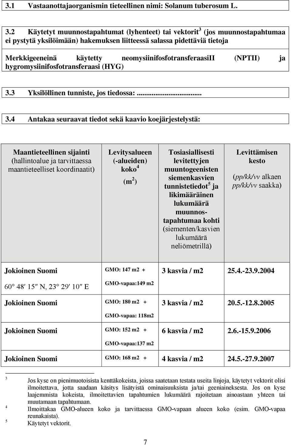 neomysiinifosfotransferaasiii (NPTII) ja hygromysiinifosfotransferaasi (HYG) 3.