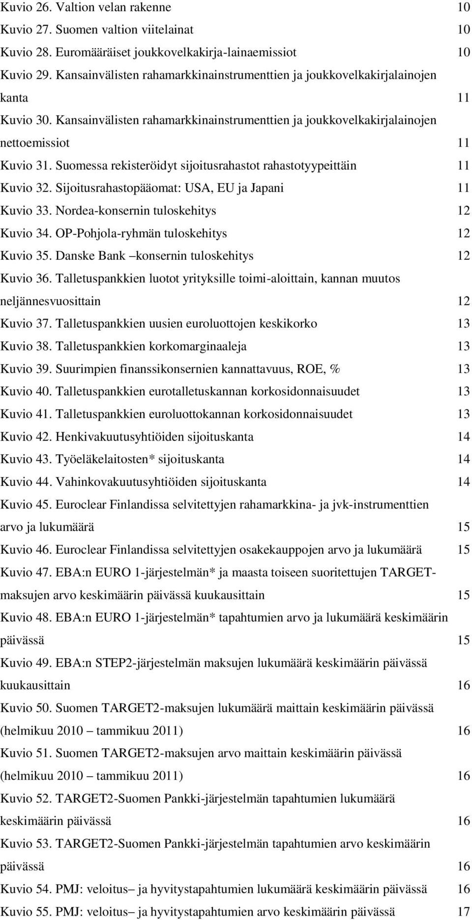 Suomessa rekisteröidyt sijoitusrahastot rahastotyypeittäin Kuvio. Sijoitusrahastopääomat: USA, EU ja Japani Kuvio. Nordea-konsernin tuloskehitys Kuvio. OP-Pohjola-ryhmän tuloskehitys Kuvio.