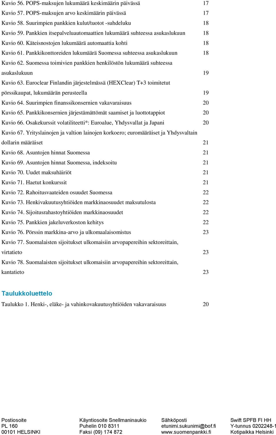 Suomessa toimivien pankkien henkilöstön lukumäärä suhteessa asukaslukuun 9 Kuvio. Euroclear Finlandin järjestelmässä (HEXClear) T+ toimitetut pörssikaupat, lukumäärän perusteella 9 Kuvio.