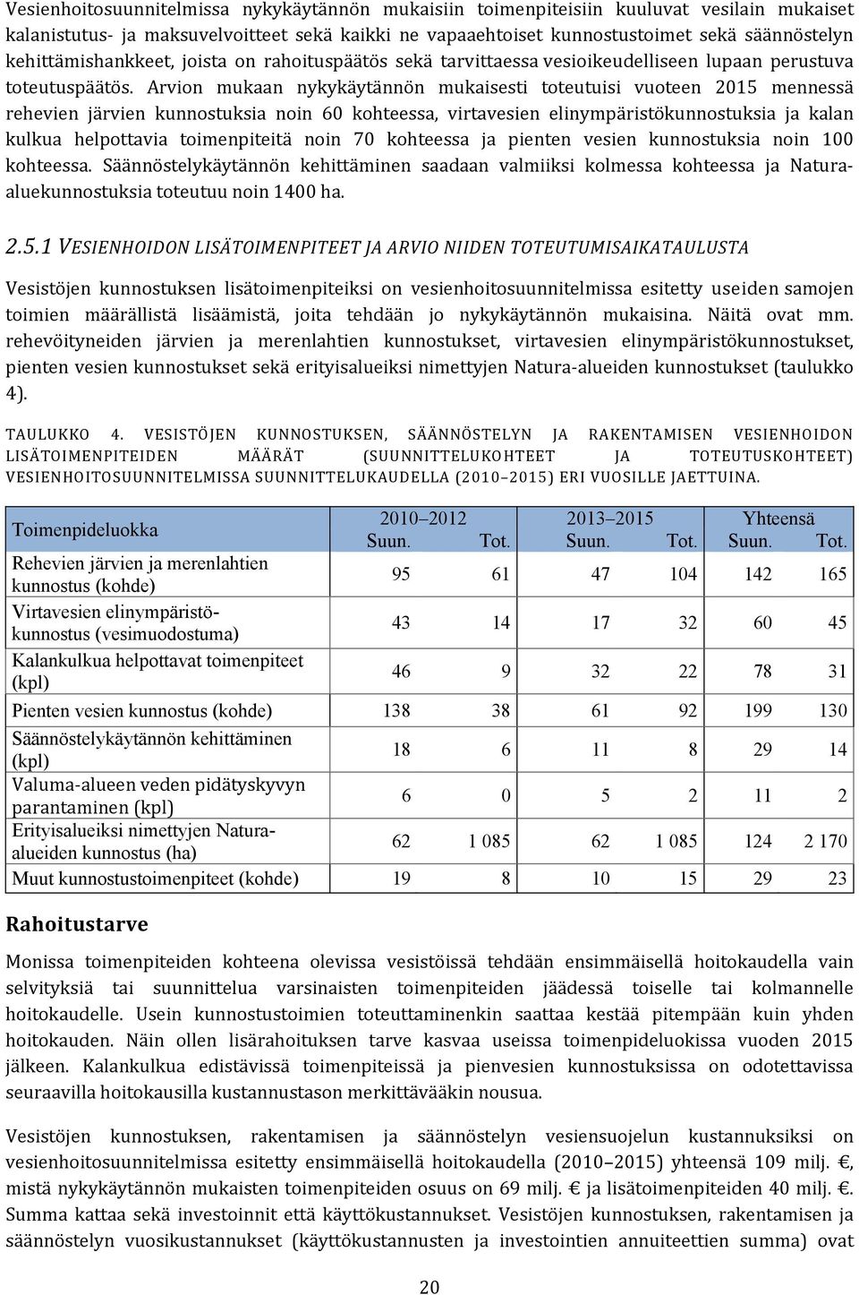 Arvion mukaan nykykäytännön mukaisesti toteutuisi vuoteen 2015 mennessä rehevien järvien kunnostuksia noin 60 kohteessa, virtavesien elinympäristökunnostuksia ja kalan kulkua helpottavia