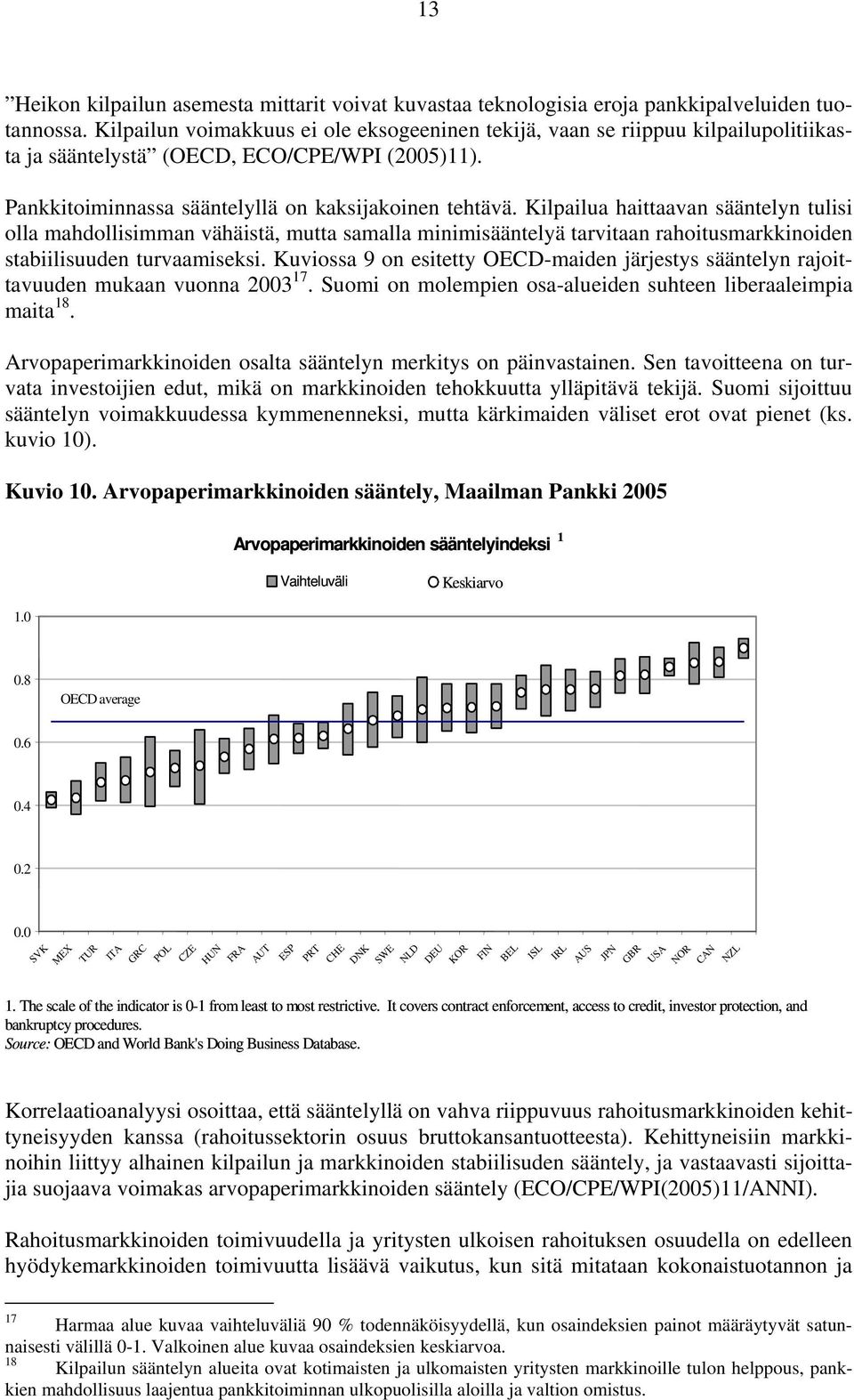 Kilpailua haittaavan sääntelyn tulisi olla mahdollisimman vähäistä, mutta samalla minimisääntelyä tarvitaan rahoitusmarkkinoiden stabiilisuuden turvaamiseksi.