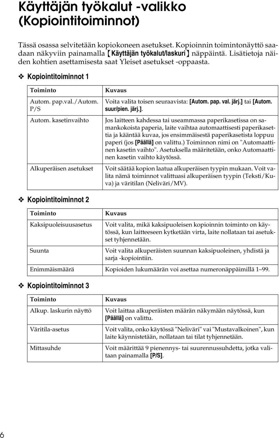 kasetinvaihto Alkuperäisen asetukset Kuvaus Voita valita toisen seuraavista: [Autom. pap. val. järj.] 