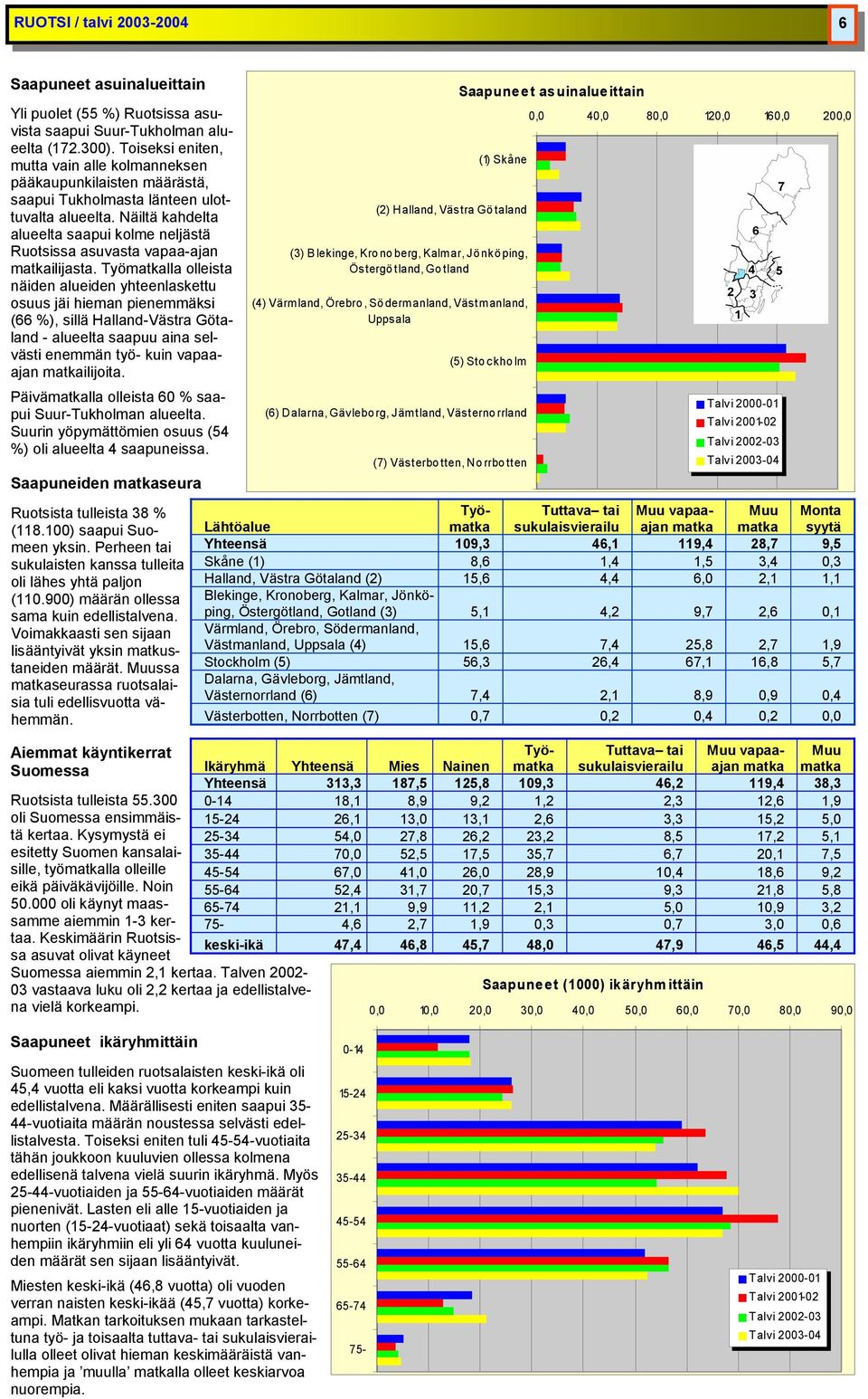 Näiltä kahdelta alueelta saapui kolme neljästä Ruotsissa asuvasta vapaa-ajan ilijasta.