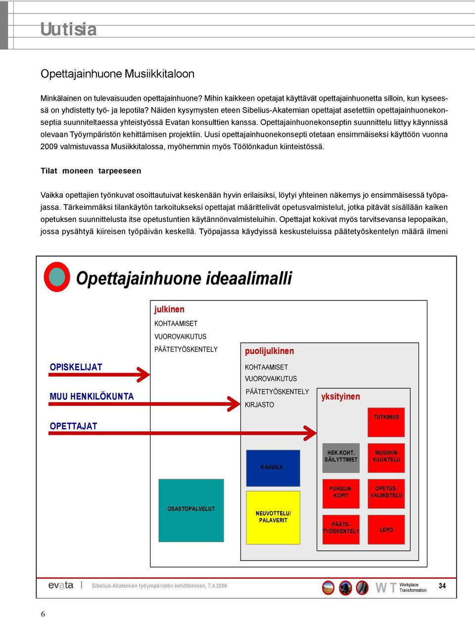 Opettajainhuonekonseptin suunnittelu liittyy käynnissä olevaan Työympäristön kehittämisen projektiin.