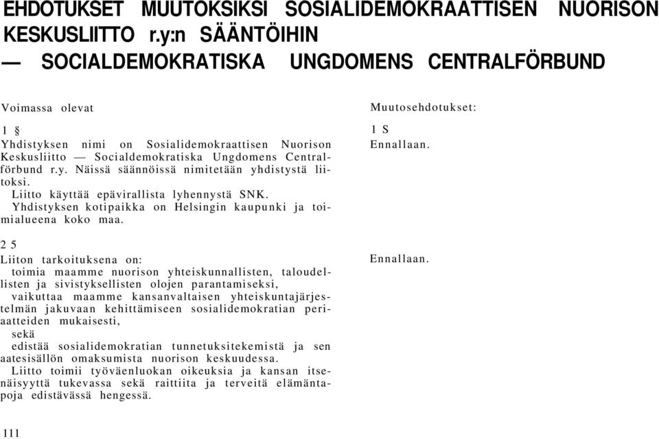 Liitto käyttää epävirallista lyhennystä SNK. Yhdistyksen kotipaikka on Helsingin kaupunki ja toimialueena koko maa.