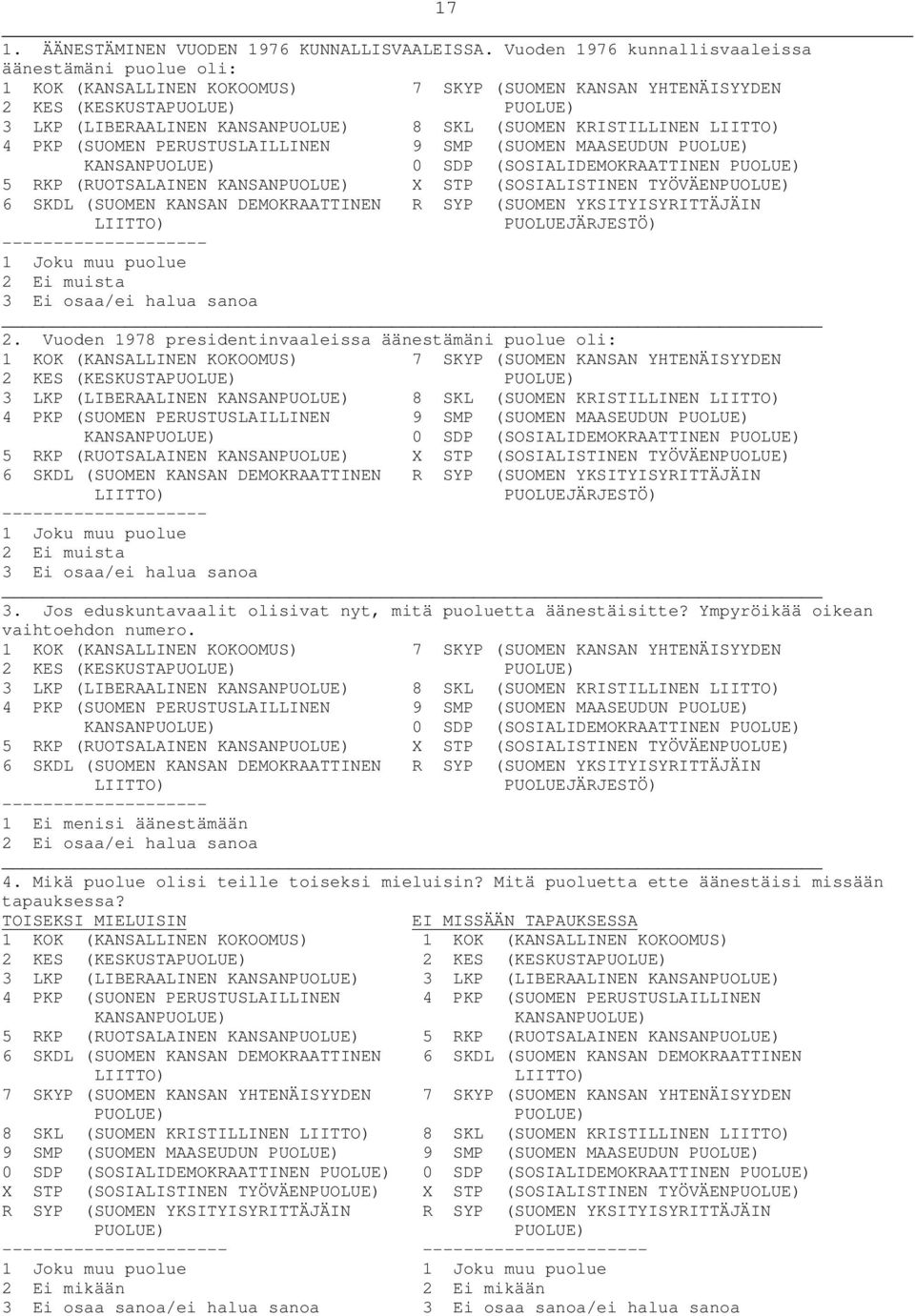 KRISTILLINEN LIITTO) 4 PKP (SUOMEN PERUSTUSLAILLINEN 9 SMP (SUOMEN MAASEUDUN PUOLUE) KANSANPUOLUE) 0 SDP (SOSIALIDEMOKRAATTINEN PUOLUE) 5 RKP (RUOTSALAINEN KANSANPUOLUE) X STP (SOSIALISTINEN