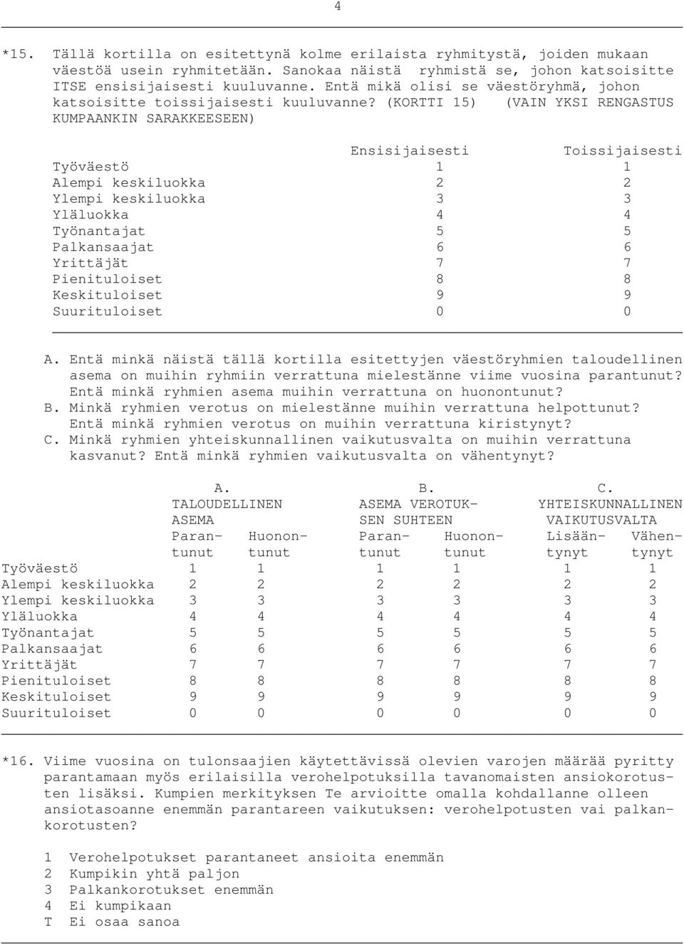 (KORTTI 15) (VAIN YKSI RENGASTUS KUMPAANKIN SARAKKEESEEN) Ensisijaisesti Toissijaisesti Työväestö 1 1 Alempi keskiluokka 2 2 Ylempi keskiluokka 3 3 Yläluokka 4 4 Työnantajat 5 5 Palkansaajat 6 6