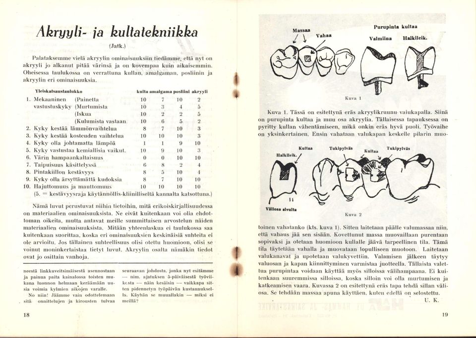 Mekaaninen (Painetta 10 7 K) 2 vastustuskyky (Murtumista 10 3 4 5 (Iskua 10 2 2 5 "ii (Kulumista vastaan 10 6 5 2 2. Kyky kestää lämmön vaihtelua 8 7 10 3 3.