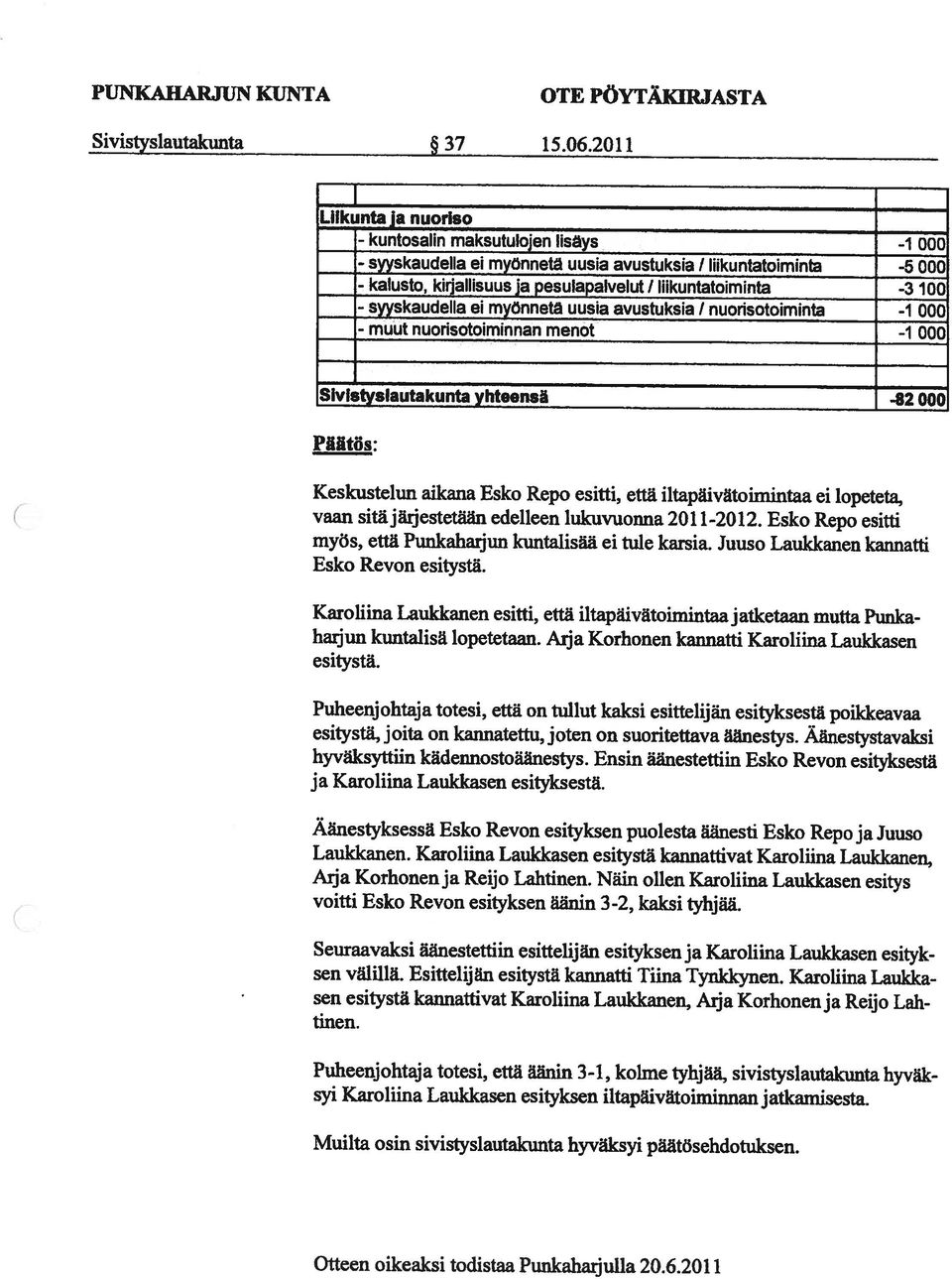 myönnetä uusia avustuksia / nuonsotoiminta -1-1 -5-3 100-1 Liikunta ia nuoriso Sivistyslautakunta 37 15.06.2011 Otteen oikeaksi todistaa Punkaharjulla 20.6.2011 Muilta osin sivistyslautakunta hyväksyi päätösehdotuksen.