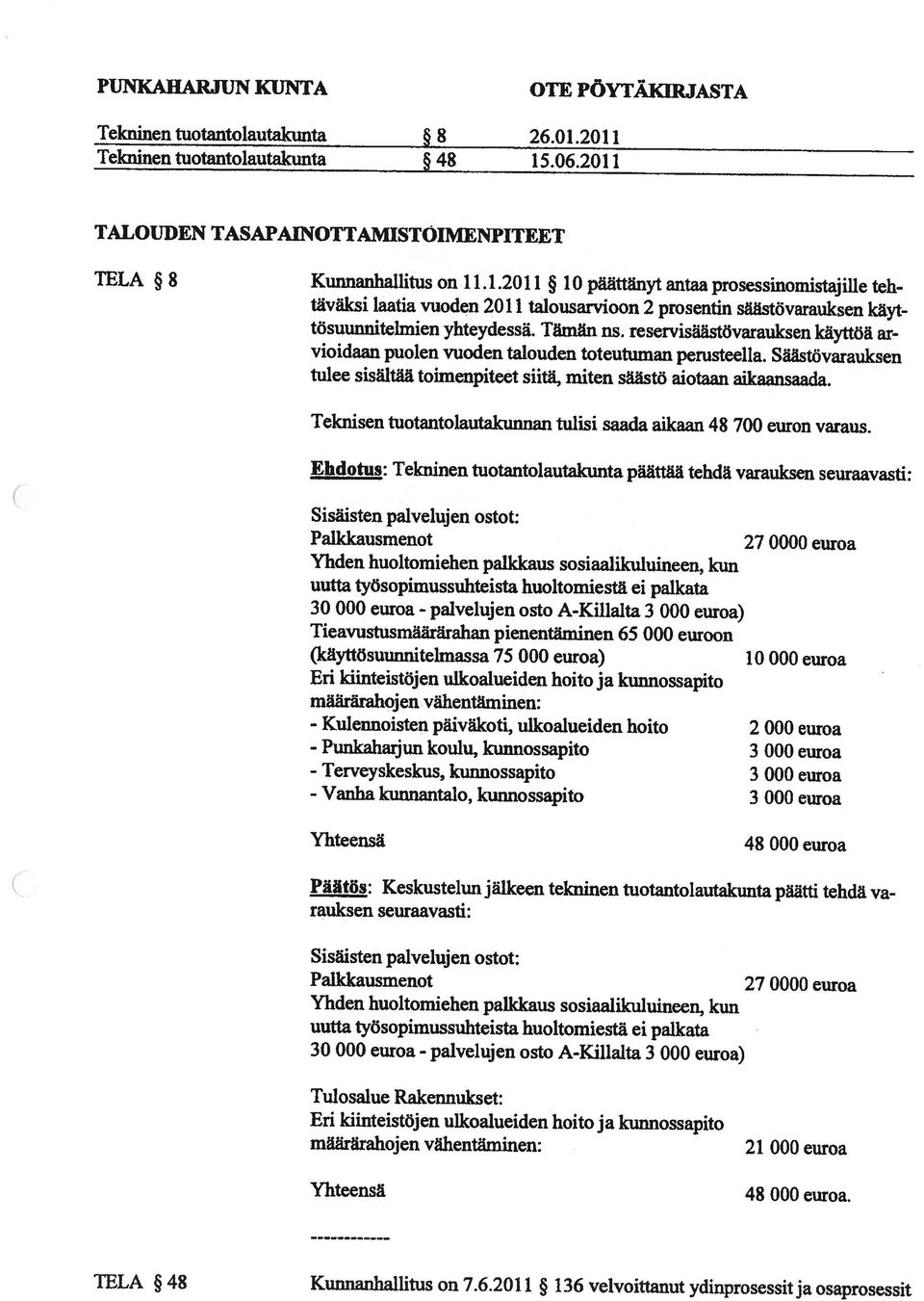 määrärahojen vähentäminen: 21 euroa Eri kiinteistöjen ulkoalueiden hoito ja kunnossapito Tulosalue Rakennukset: 30 euroa - palvelujen osto A-Killalta 3 euroa) Sisäisten palvelujen ostot: