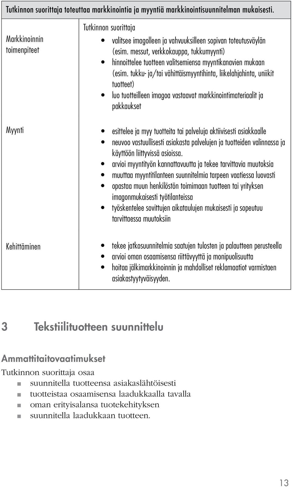 tukku- ja/tai vähittäismyyntihinta, liikelahjahinta, uniikit tuotteet) luo tuotteilleen imagoa vastaavat markkinointimateriaalit ja pakkaukset Myynti esittelee ja myy tuotteita tai palveluja