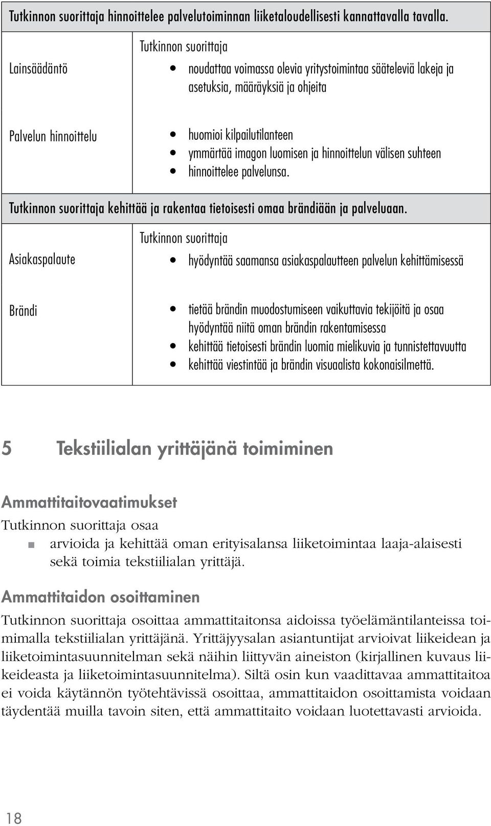 välisen suhteen hinnoittelee palvelunsa. kehittää ja rakentaa tietoisesti omaa brändiään ja palveluaan.