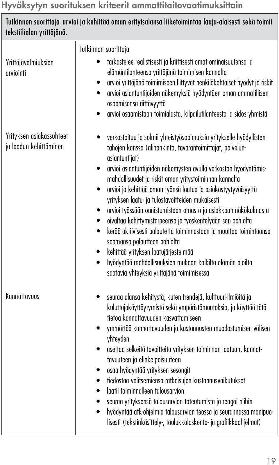 yrittäjänä toimimiseen liittyvät henkilökohtaiset hyödyt ja riskit arvioi asiantuntijoiden näkemyksiä hyödyntäen oman ammatillisen osaamisensa riittävyyttä arvioi osaamistaan toimialasta,