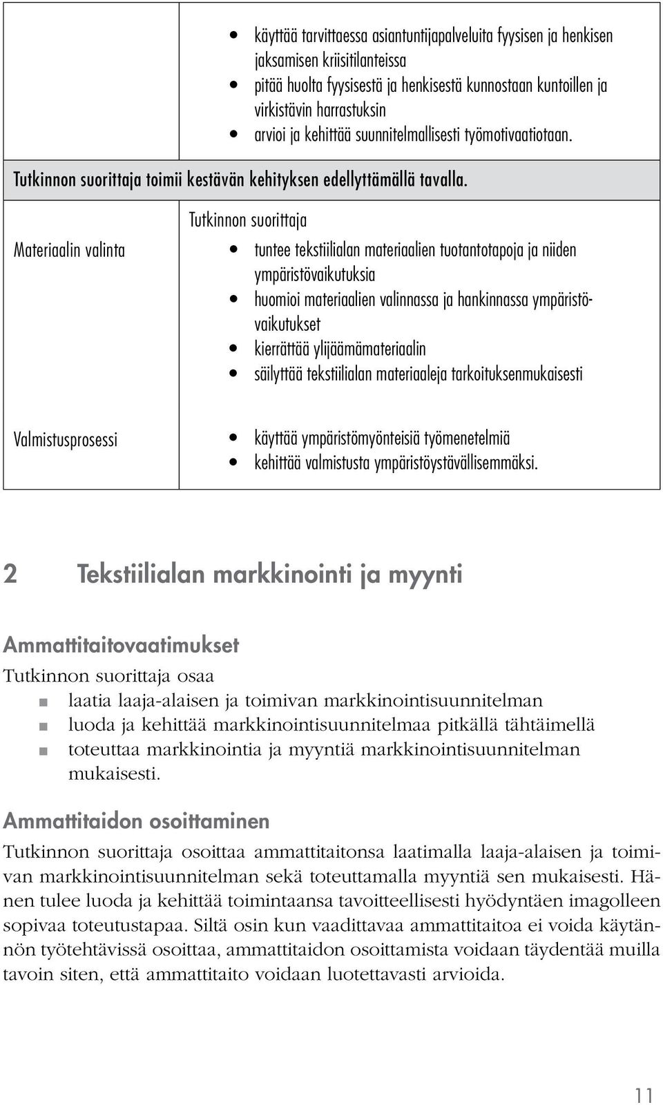 Materiaalin valinta tuntee tekstiilialan materiaalien tuotantotapoja ja niiden ympäristövaikutuksia huomioi materiaalien valinnassa ja hankinnassa ympäristövaikutukset kierrättää ylijäämämateriaalin