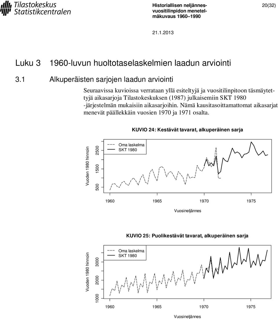 Tilastokeskuksen (1987) julkaisemiin SKT 1980 -järjestelmän mukaisiin aikasarjoihin.