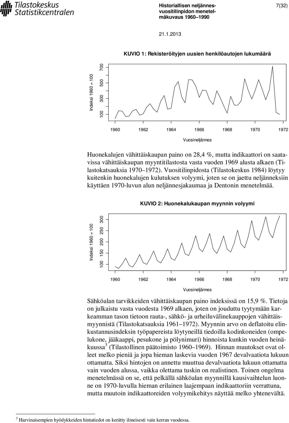 Vuositilinpidosta (Tilastokeskus 1984) löytyy kuitenkin huonekalujen kulutuksen volyymi, joten se on jaettu neljänneksiin käyttäen 1970-luvun alun neljännesjakaumaa ja Dentonin menetelmää.