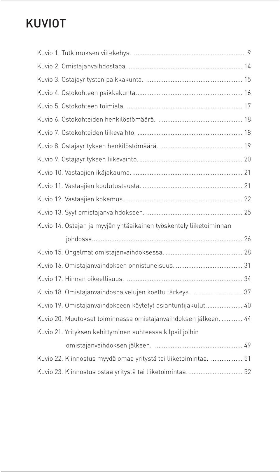 Vastaajien ikäjakauma... 21 Kuvio 11. Vastaajien koulutustausta... 21 Kuvio 12. Vastaajien kokemus... 22 Kuvio 13. Syyt omistajanvaihdokseen... 25 Kuvio 14.