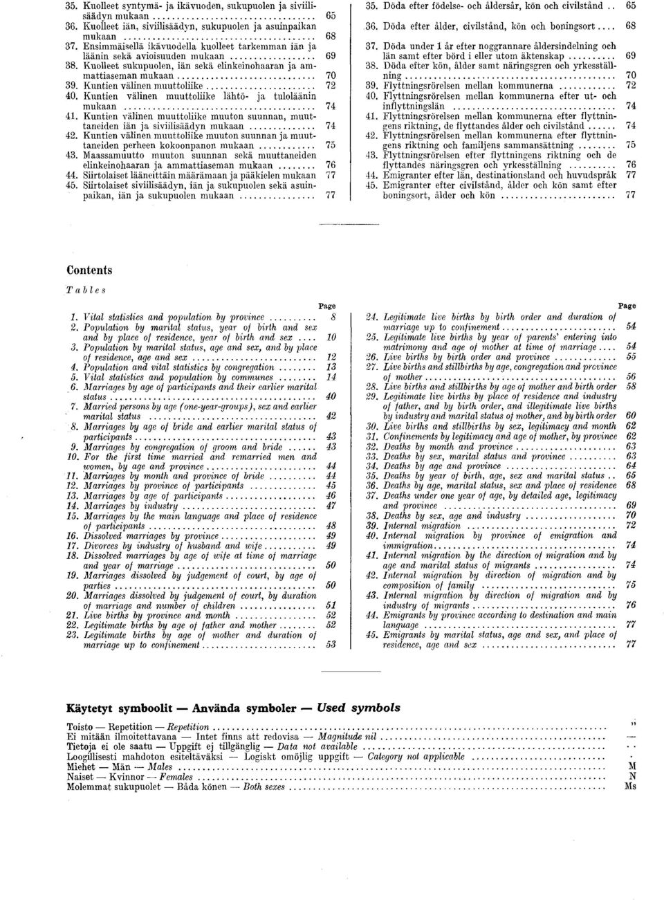 K untien välinen m u u tto liik e... 72 40. K untien välinen m uuttoliike lähtö- ja tuloläänin m ukaan... 74 41.