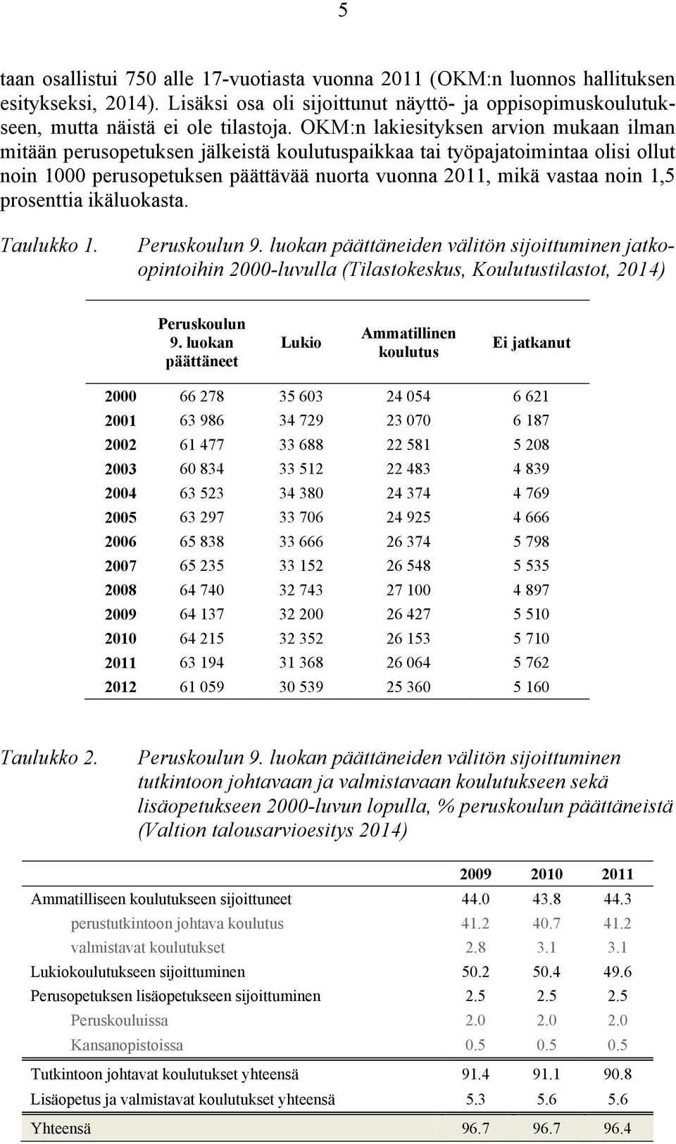 prosenttia ikäluokasta. Taulukko 1. Peruskoulun 9. luokan päättäneiden välitön sijoittuminen jatkoopintoihin 2000-luvulla (Tilastokeskus, Koulutustilastot, 2014) Peruskoulun 9.