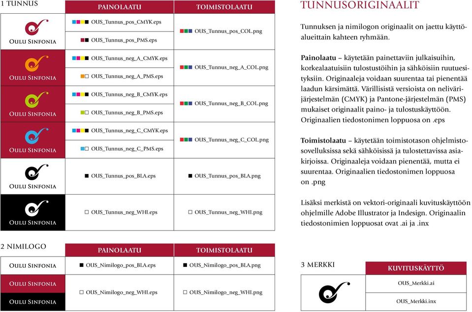 png Painolaatu käytetään painettaviin julkaisuihin, korkealaatuisiin tulostustöihin ja sähköisiin ruutuesityksiin. Originaaleja voidaan suurentaa tai pienentää laadun kärsimättä.