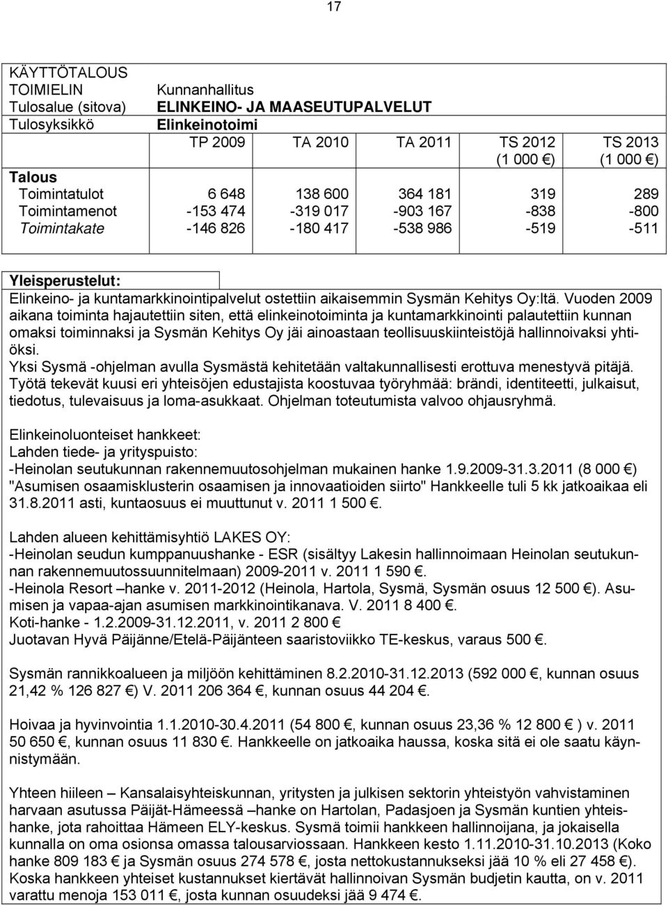 Vuoden 2009 aikana toiminta hajautettiin siten, että elinkeinotoiminta ja kuntamarkkinointi palautettiin kunnan omaksi toiminnaksi ja Sysmän Kehitys Oy jäi ainoastaan teollisuuskiinteistöjä