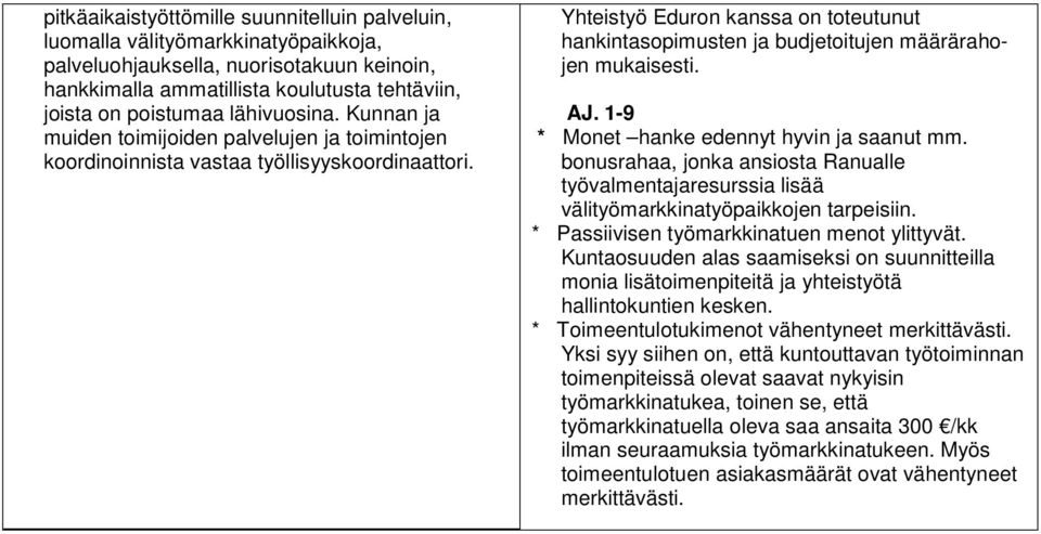 Yhteistyö Eduron kanssa on toteutunut hankintasopimusten ja budjetoitujen määrärahojen mukaisesti. AJ. 1-9 * Monet hanke edennyt hyvin ja saanut mm.