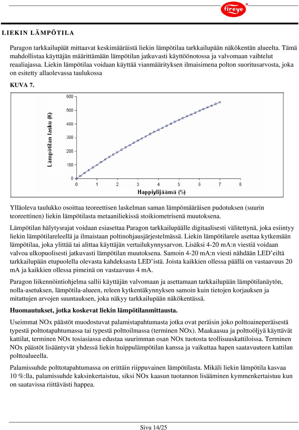 Liekin lämpötilaa voidaan käyttää vianmäärityksen ilmaisimena polton suoritusarvosta, joka on esitetty allaolevassa taulukossa KUVA 7.