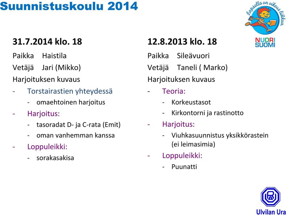 harjoitus - tasoradat D- ja C-rata (Emit) - oman vanhemman kanssa - sorakasakisa 12.