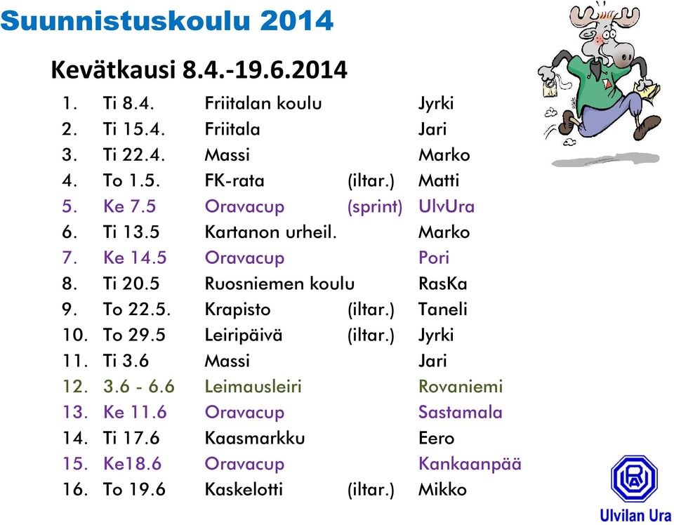 5 Ruosniemen koulu RasKa 9. To 22.5. Krapisto (iltar.) Taneli 10. To 29.5 Leiripäivä (iltar.) Jyrki 11. Ti 3.6 Massi Jari 12. 3.6-6.