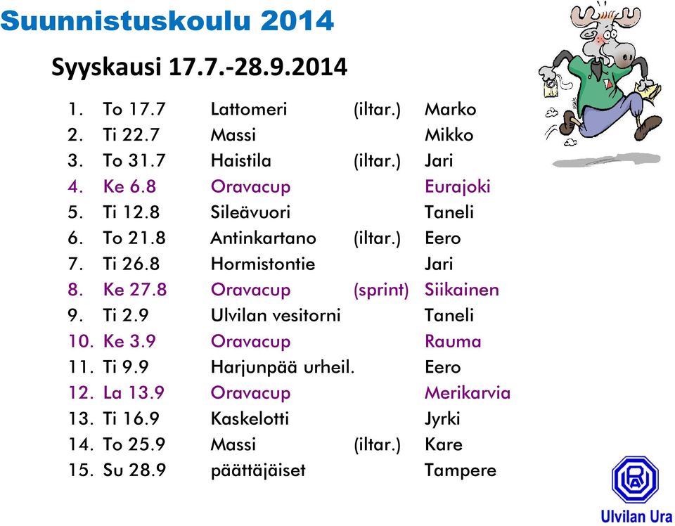 Ke 27.8 Oravacup (sprint) Siikainen 9. Ti 2.9 Ulvilan vesitorni Taneli 10. Ke 3.9 Oravacup Rauma 11. Ti 9.9 Harjunpää urheil.