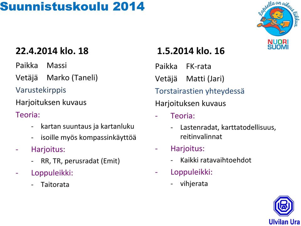 kartanluku - isoille myös kompassinkäyttöä - RR, TR, perusradat (Emit) - Taitorata 1.