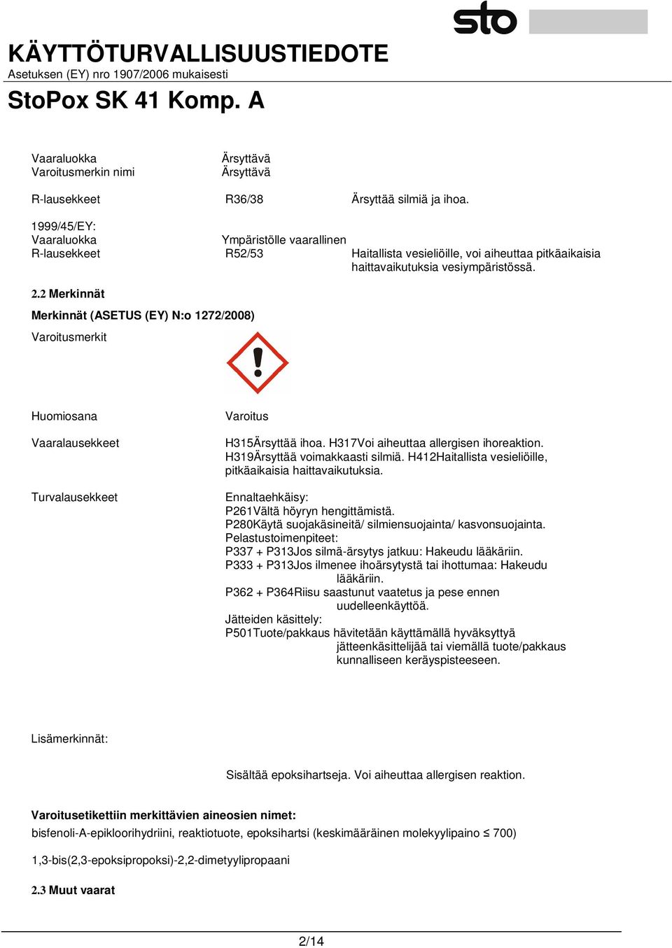 2 Merkinnät Merkinnät (ASETUS (EY) N:o 1272/2008) Varoitusmerkit Huomiosana Vaaralausekkeet Turvalausekkeet Varoitus H315Ärsyttää ihoa. H317Voi aiheuttaa allergisen ihoreaktion.