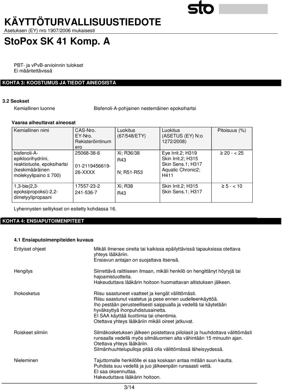 molekyylipaino 700) CAS-Nro. EY-Nro. Rekisteröintinum ero 25068-38-6 01-2119456619- 26-XXXX Luokitus (67/548/ETY) Xi; R36/38 R43 N; R51-R53 Luokitus (ASETUS (EY) N:o 1272/2008) Eye Irrit.