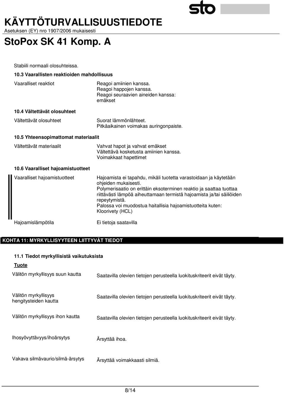 5 Yhteensopimattomat materiaalit Vältettävät materiaalit Vahvat hapot ja vahvat emäkset Vältettävä kosketusta amiinien kanssa. Voimakkaat hapettimet 10.